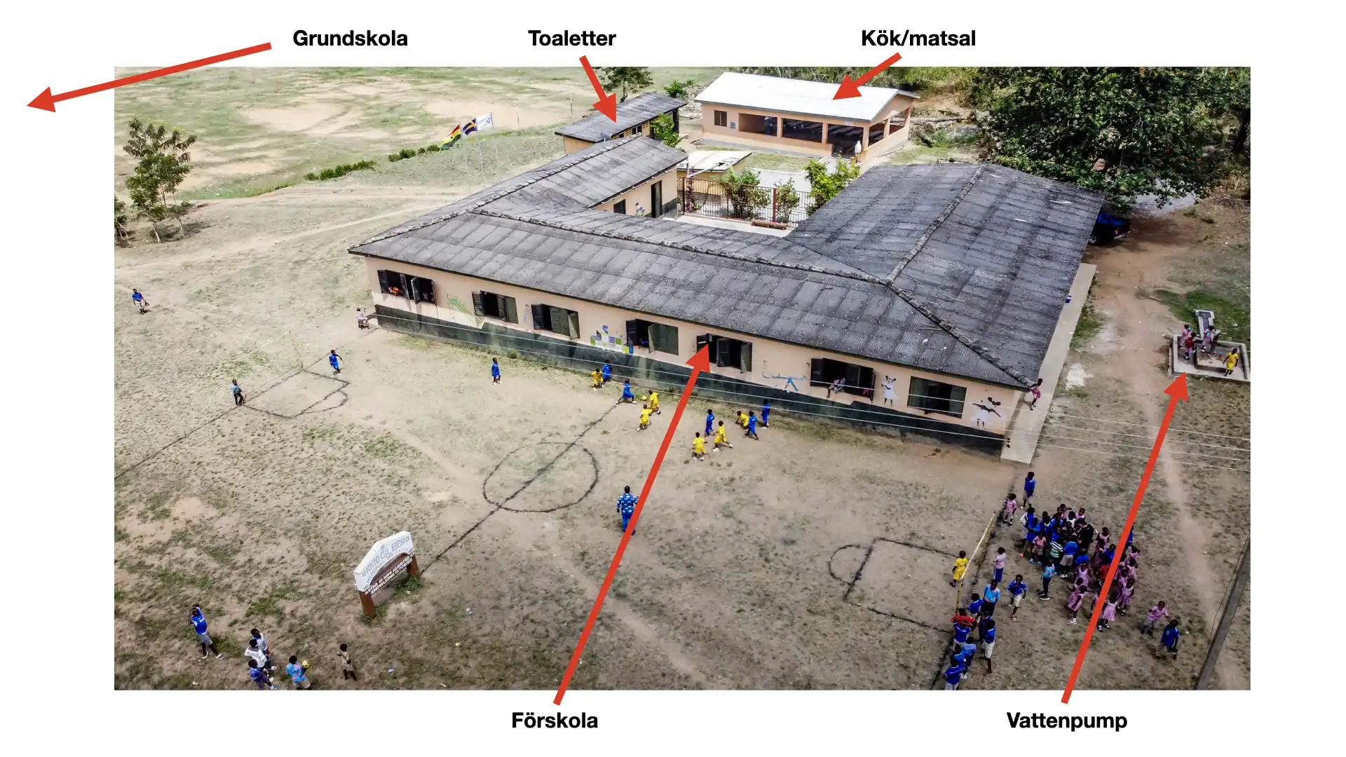 skolbyggnader i Osae Krodua, Ghana. Barn leker.